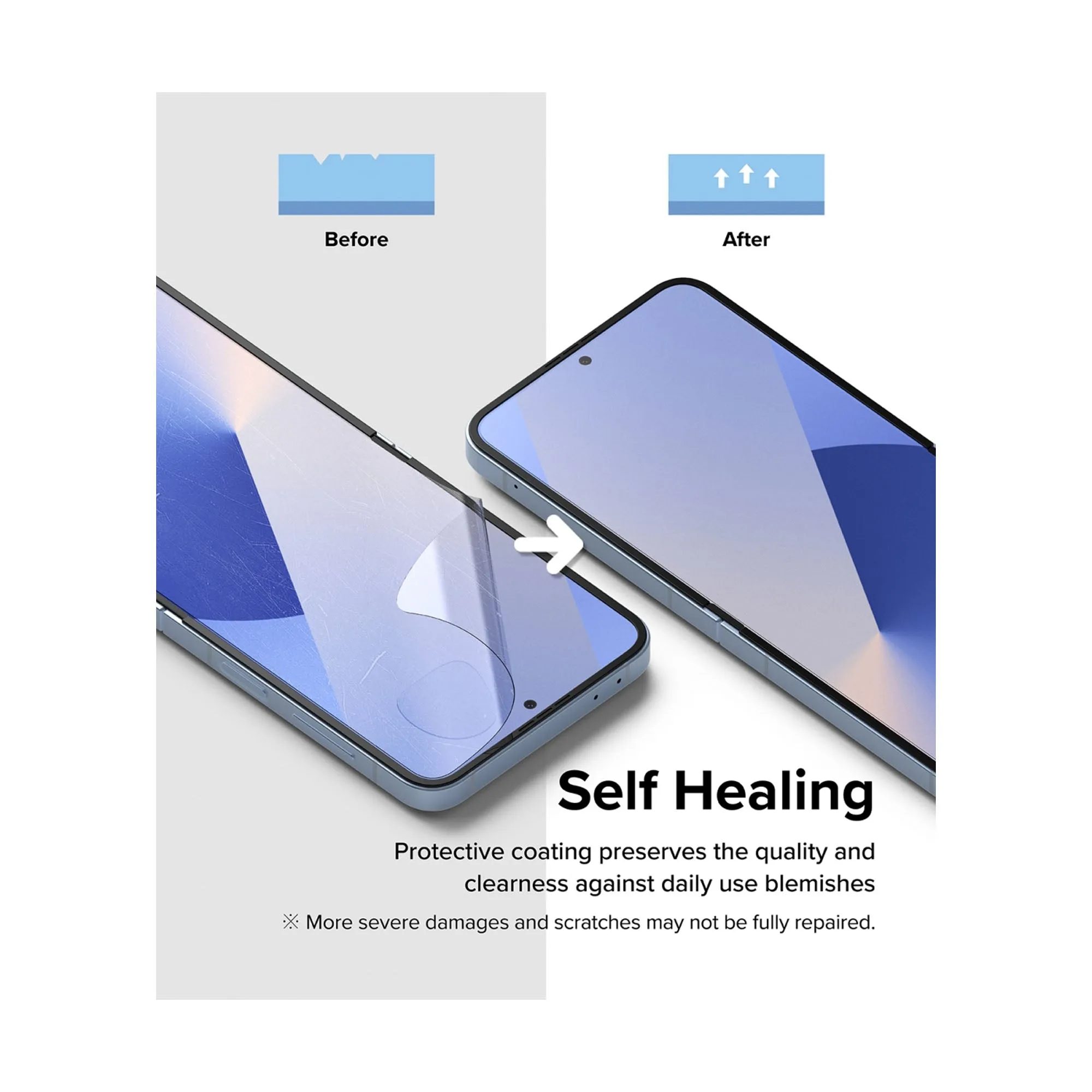 [2 PACK] Ringke Dual Easy Screen Protector for Samsung Galaxy Z Flip 6 - Clear