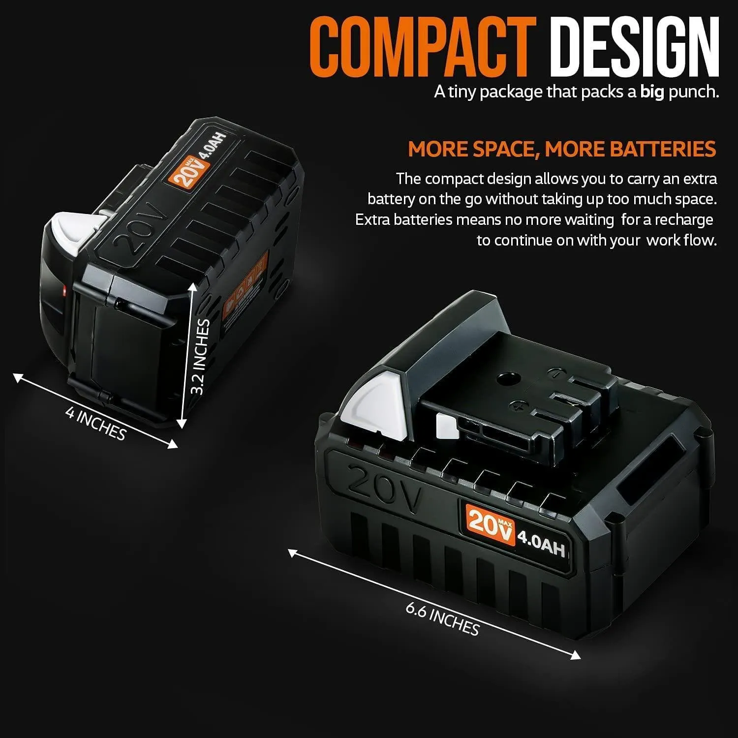 20V 4Ah Lithium Ion Battery - For 20V Battery Systems