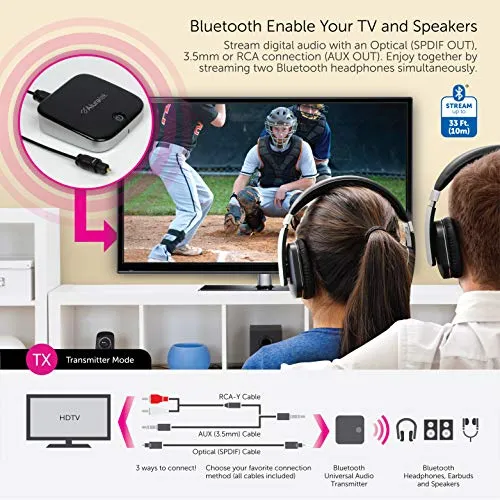 Aluratek Bluetooth Optical Audio Receiver and Transmitter