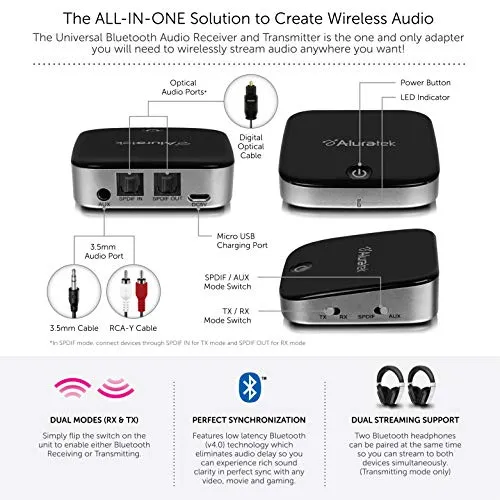 Aluratek Bluetooth Optical Audio Receiver and Transmitter