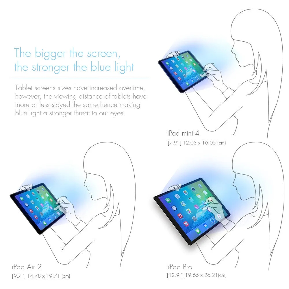 Anti-Blue light Screen protector - 2019 iPad mini 5 / iPad mini 4