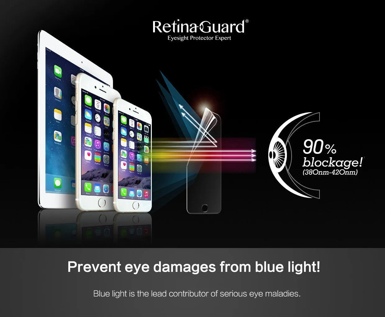 Anti-Blue light Screen protector - 2019 iPad mini 5 / iPad mini 4