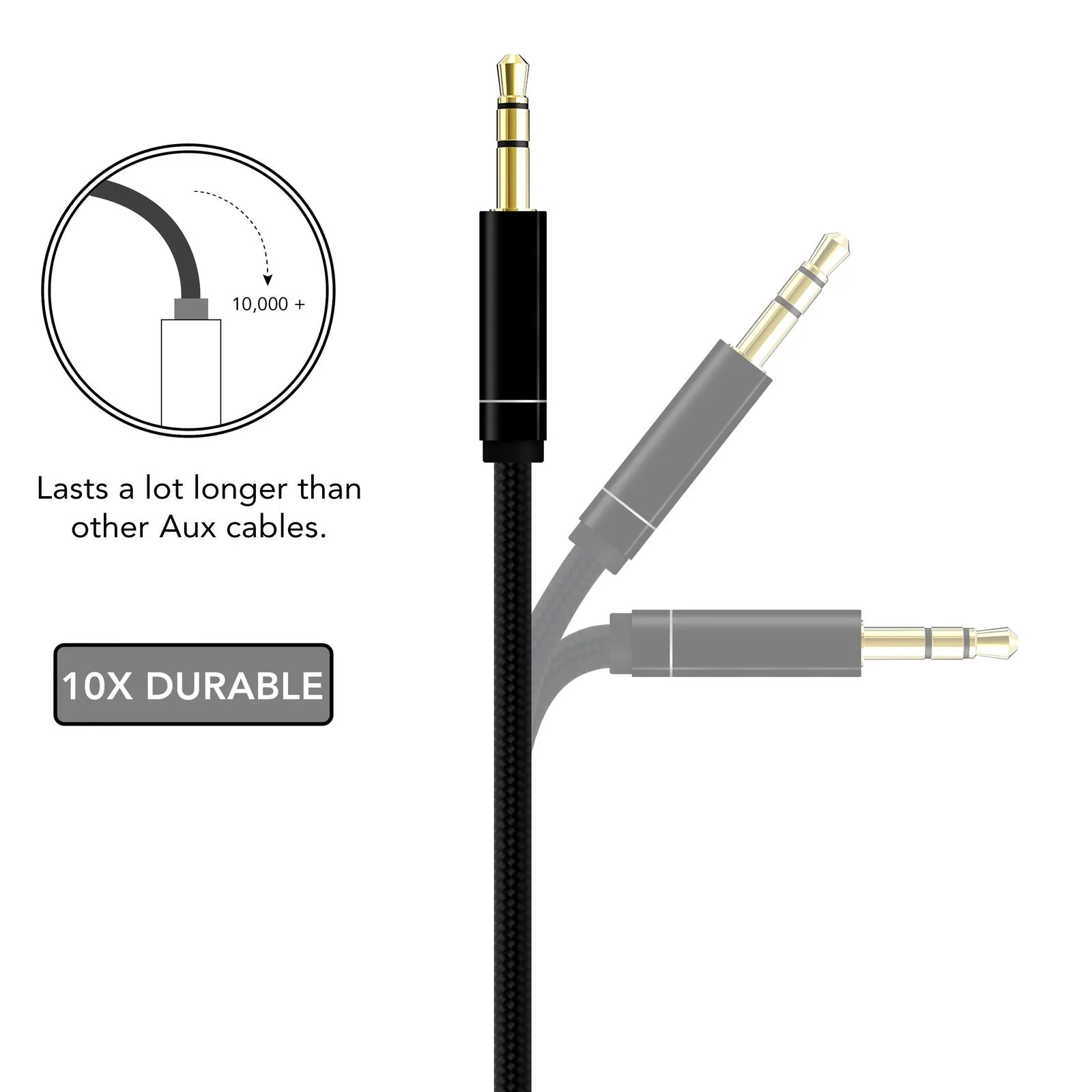 Braided Aux Cable Audio Lead 3.5mm Jack Stereo Male for Car PC Phone MP3 iPod