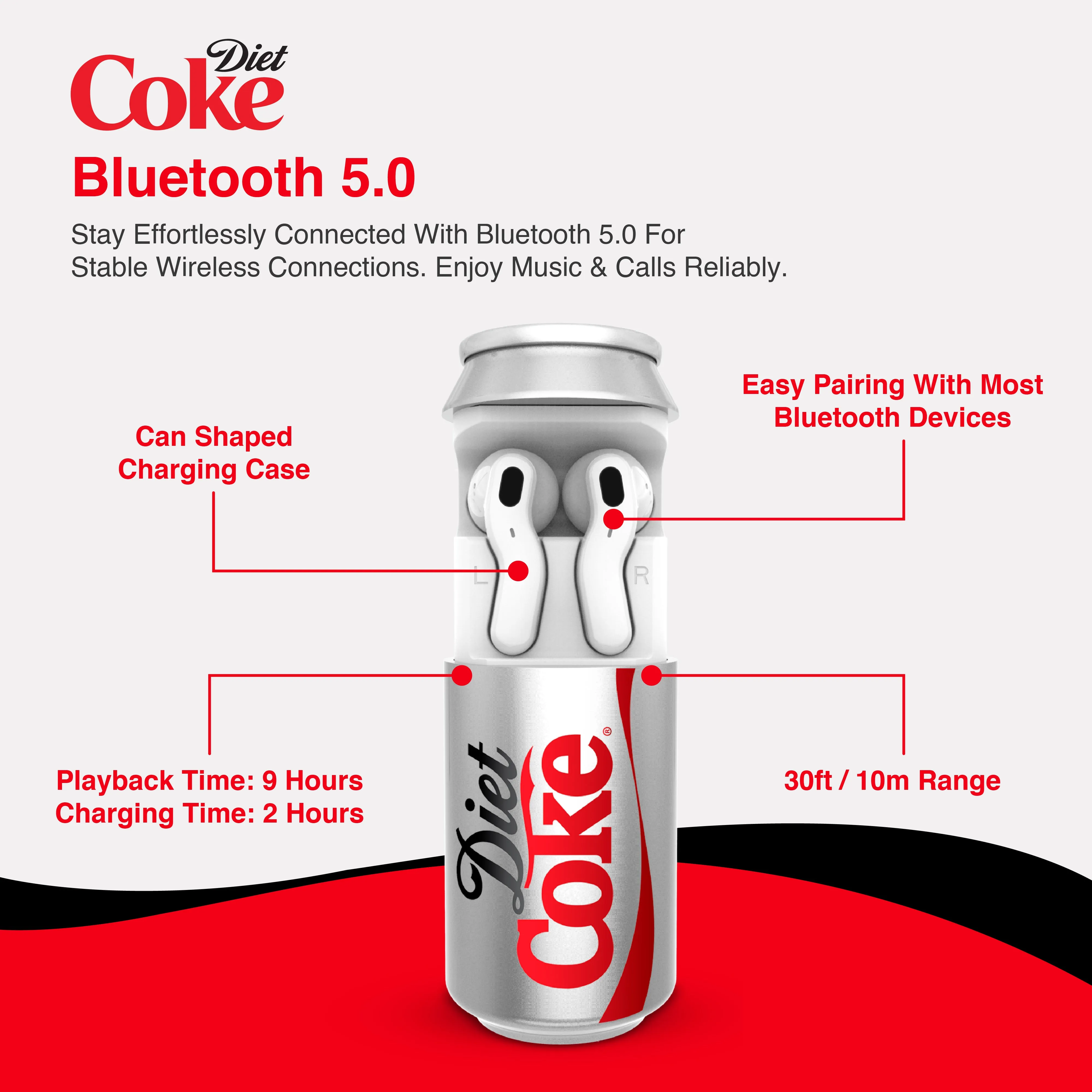 Coca-Cola Wireless Earbuds with Can Shaped Charging Case