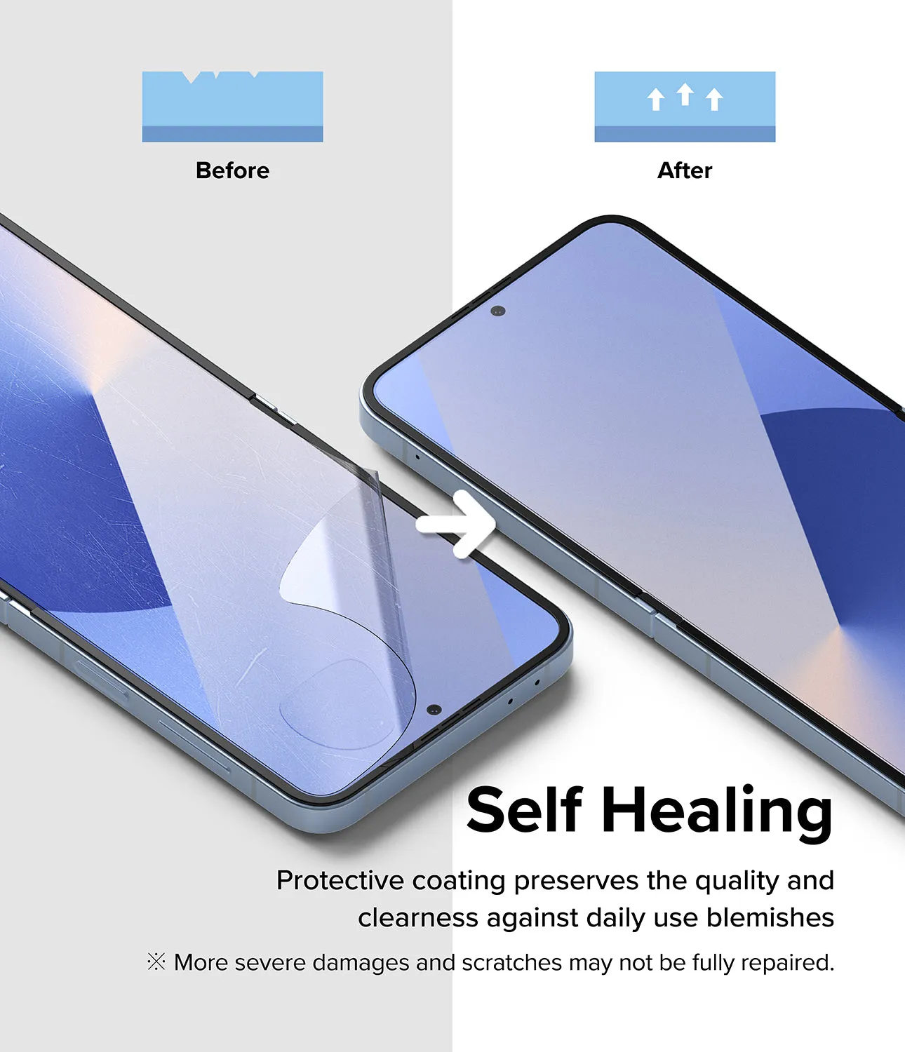 Galaxy Z Flip 6 | 3-in-1 Protector