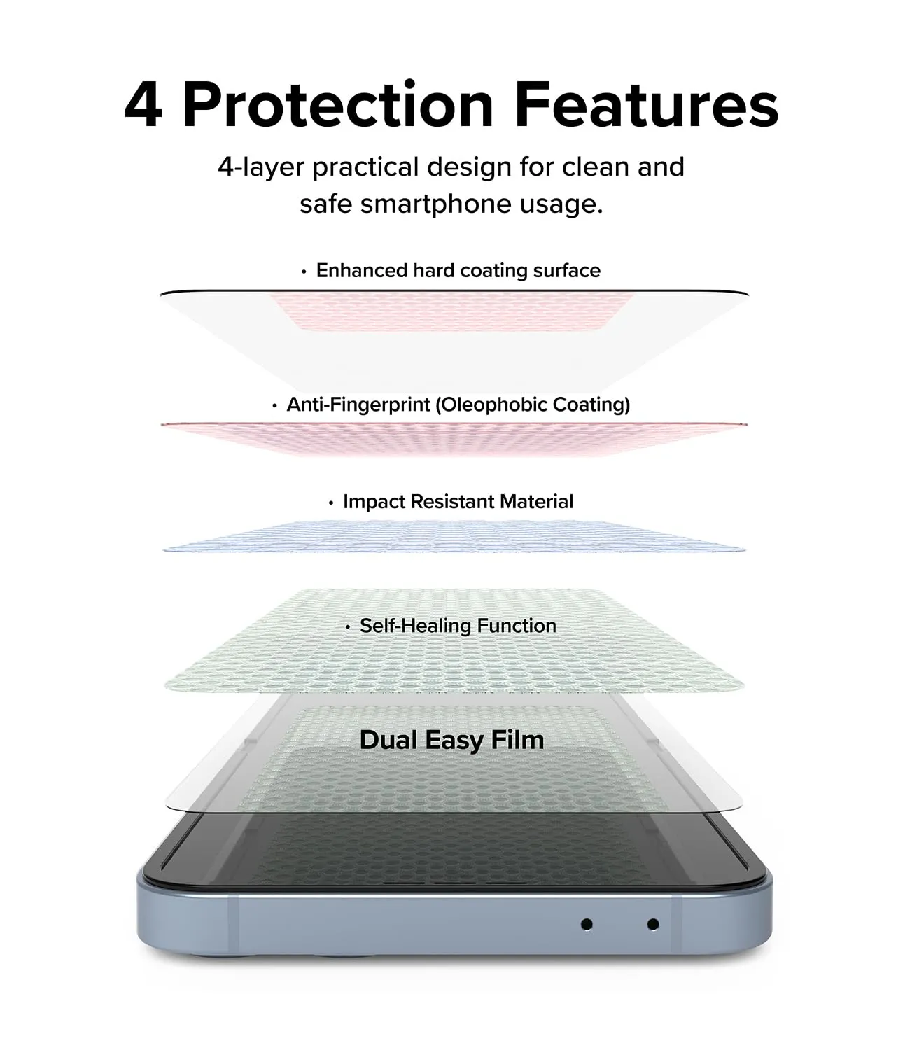 Galaxy Z Flip 6 Screen Protector Guard | Dual Easy Film - 2 Pack