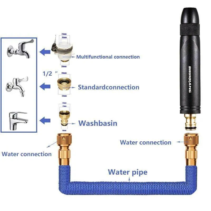 High-Pressure Multifunctional Water Sprayer