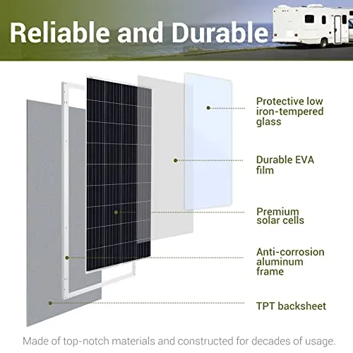 HQST 190W 12V Monocrystalline Solar Panel w Solar Connectors High Efficiency Module PV Power for Battery Charging Boat, Caravan, RV and Any Other Off Grid Applications