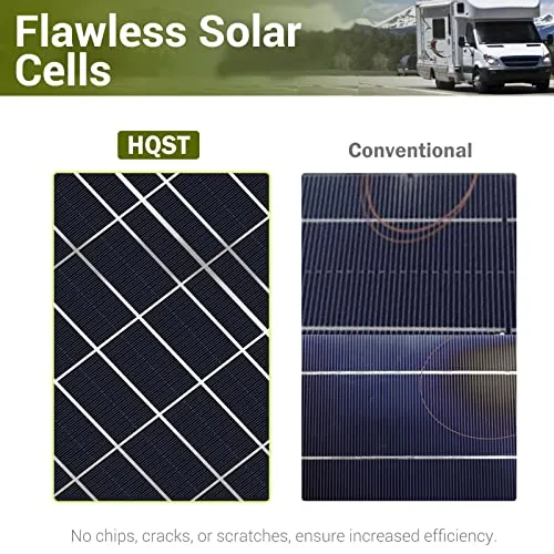 HQST 190W 12V Monocrystalline Solar Panel w Solar Connectors High Efficiency Module PV Power for Battery Charging Boat, Caravan, RV and Any Other Off Grid Applications