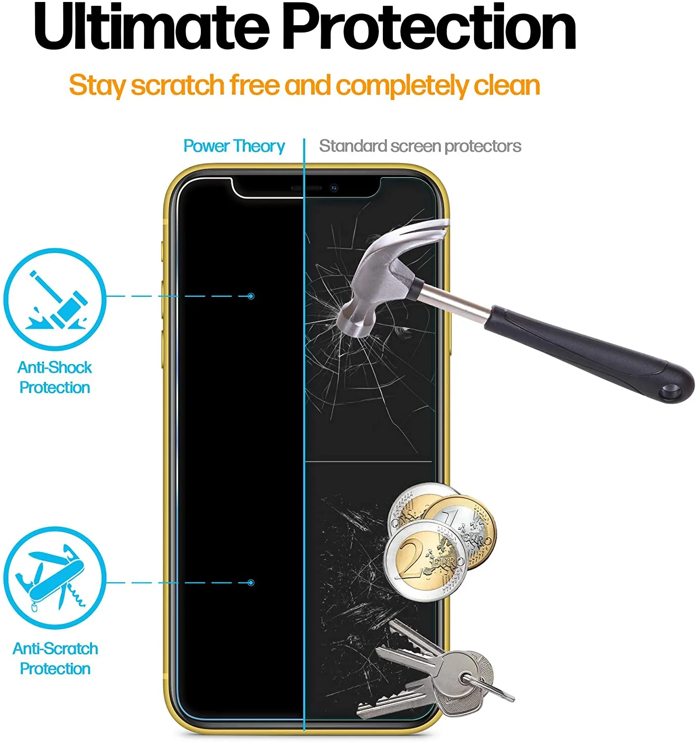 iPhone 11 / iPhone XR Tempered Glass Privacy Screen Protector [2-Pack]