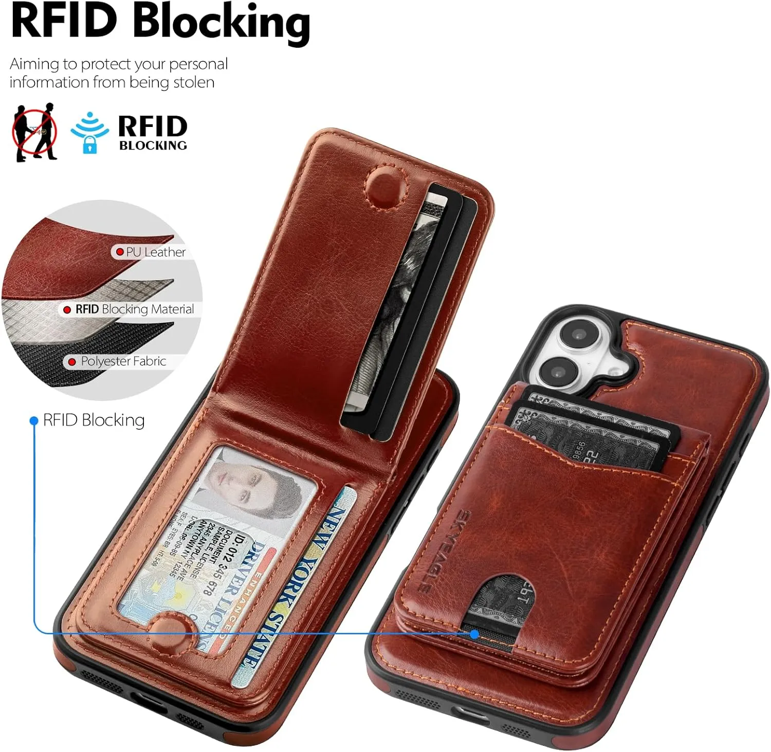 iPhone 16 Wallet Case Card Holder Magnetic PU Leather RFID Blocking Flip Kickstand Credit Brown