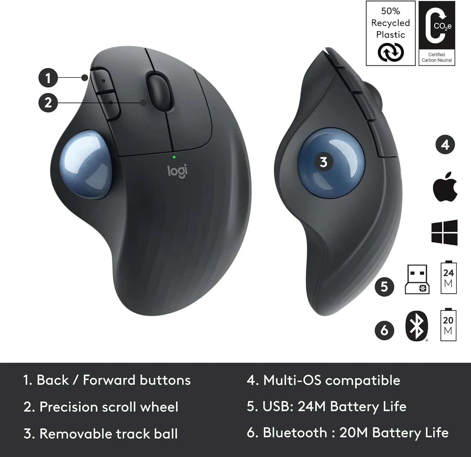 Logitech Ergo M575 Trackball Mouse 無線軌跡球滑鼠 - Graphite 石墨灰色 910-005873 原裝行貨