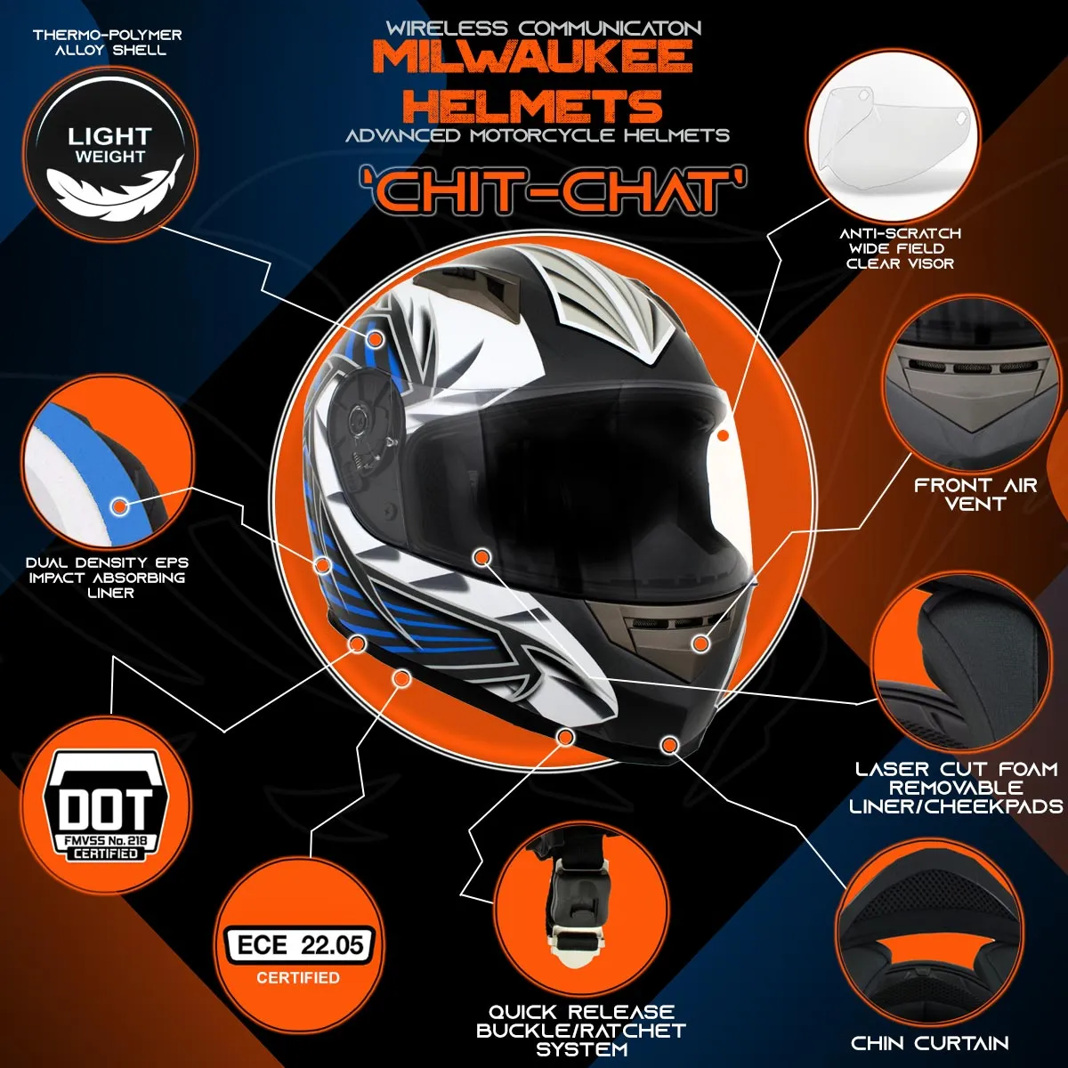 Milwaukee Helmets H512 Titanium and Blue Chit-Chat Black Full Face