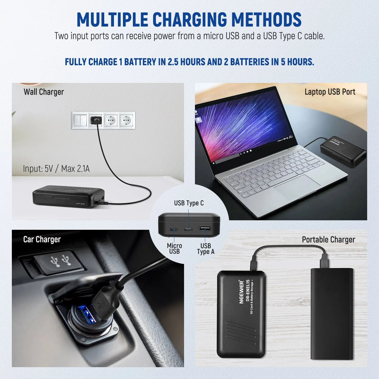 NEEWER EN-EL15c Replacement Battery and USB Charger Set