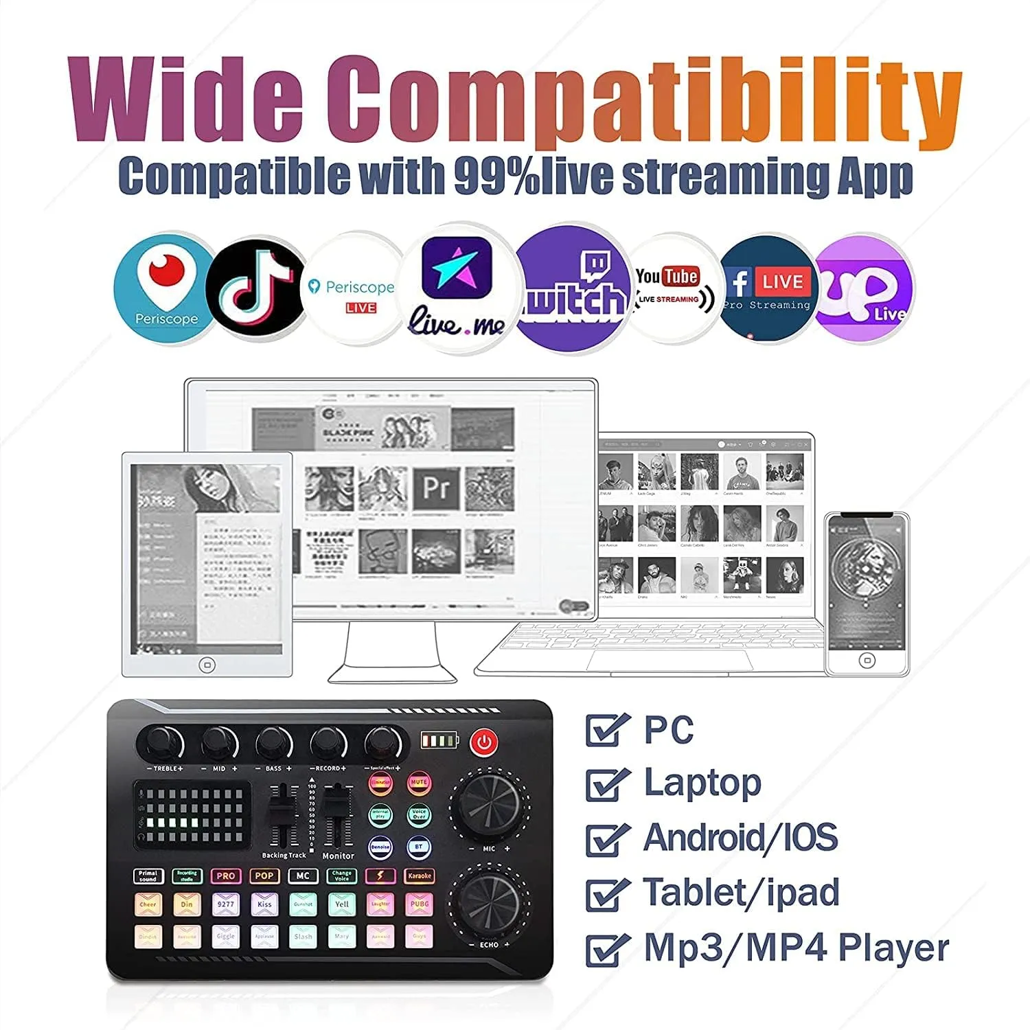 Podcast Equipment Bundle - Live Sound Card and Audio Interface