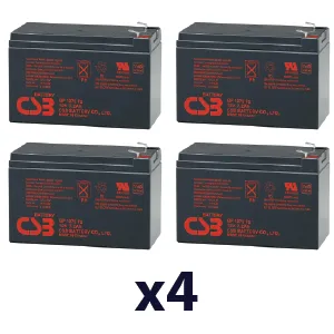 Powerware 5125 2200i UPS Batteries GP1272F2X4