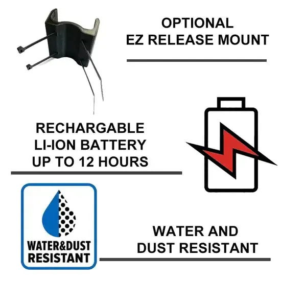 RACEceiver LITEceiver - Wireless Flagging Solution