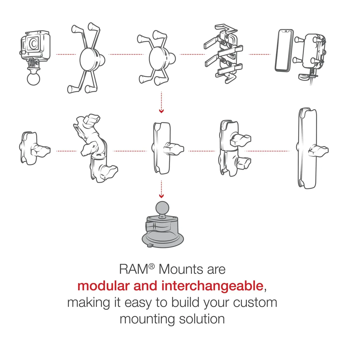 RAM Twist-Lock Suction Cup Base with Ball