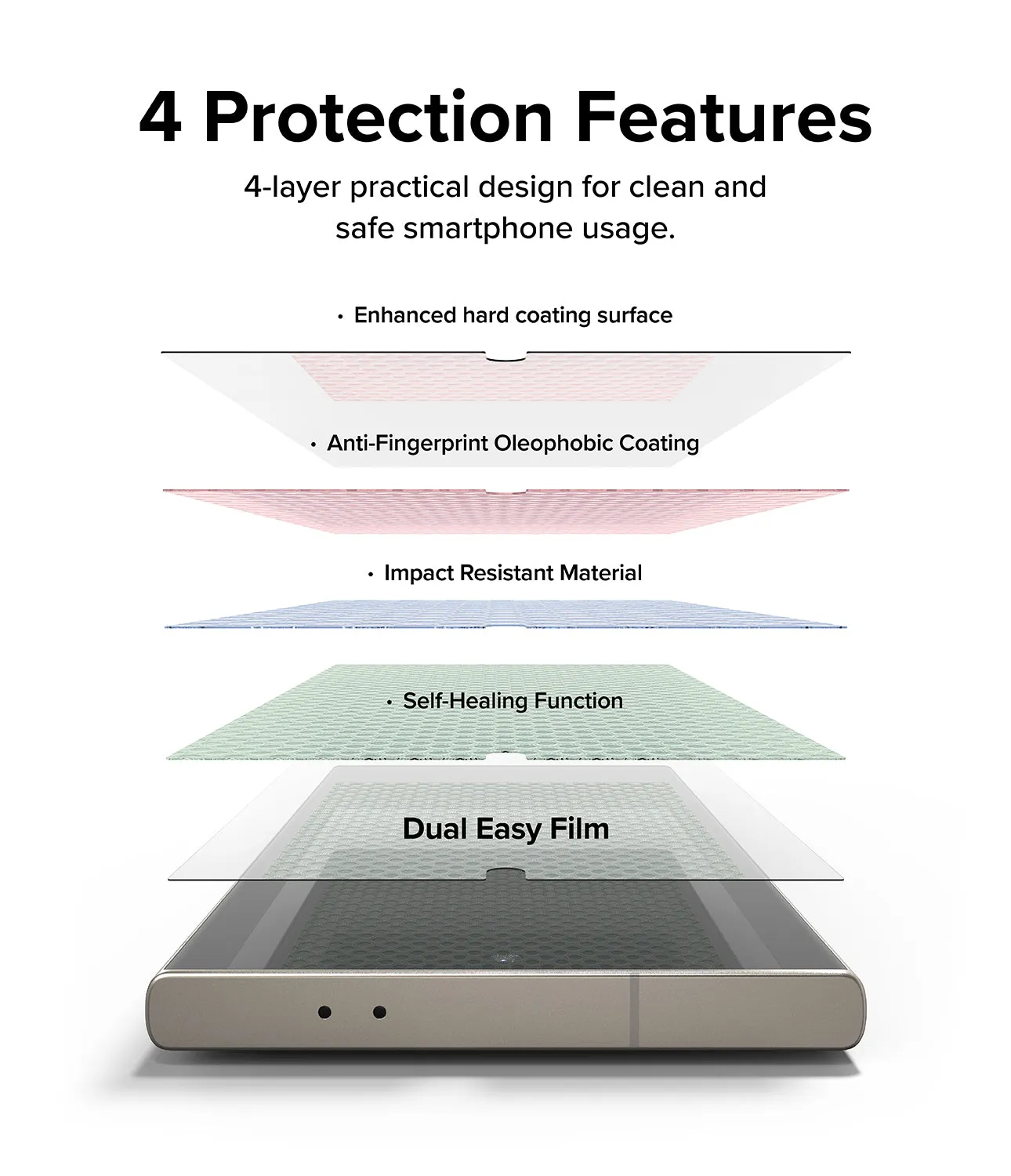 Samsung Galaxy S24 Ultra Screen Protector | Dual Easy Film Series |2 Pack, W Installation Jig