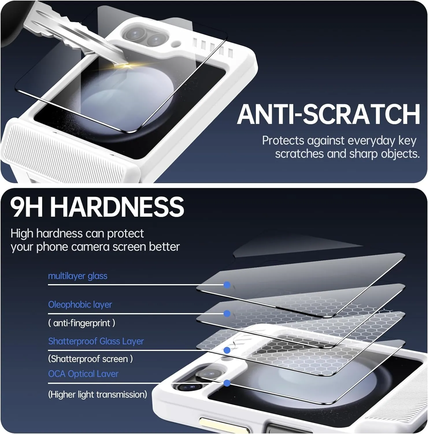 Samsung Galaxy Z Flip 5 Case Built-in Screen Protection HD Clearly All-Inclusive Silicone Shockproof Case