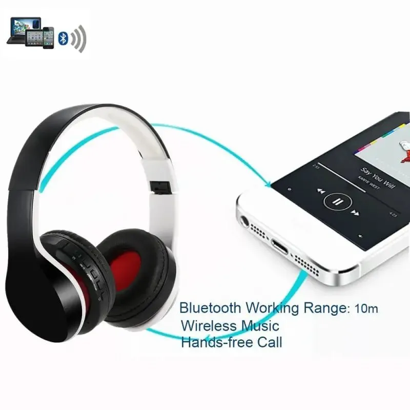 Waterproof Bluetooth Earphones - Stereo Sound, 11H Talk Time, Foldable Design